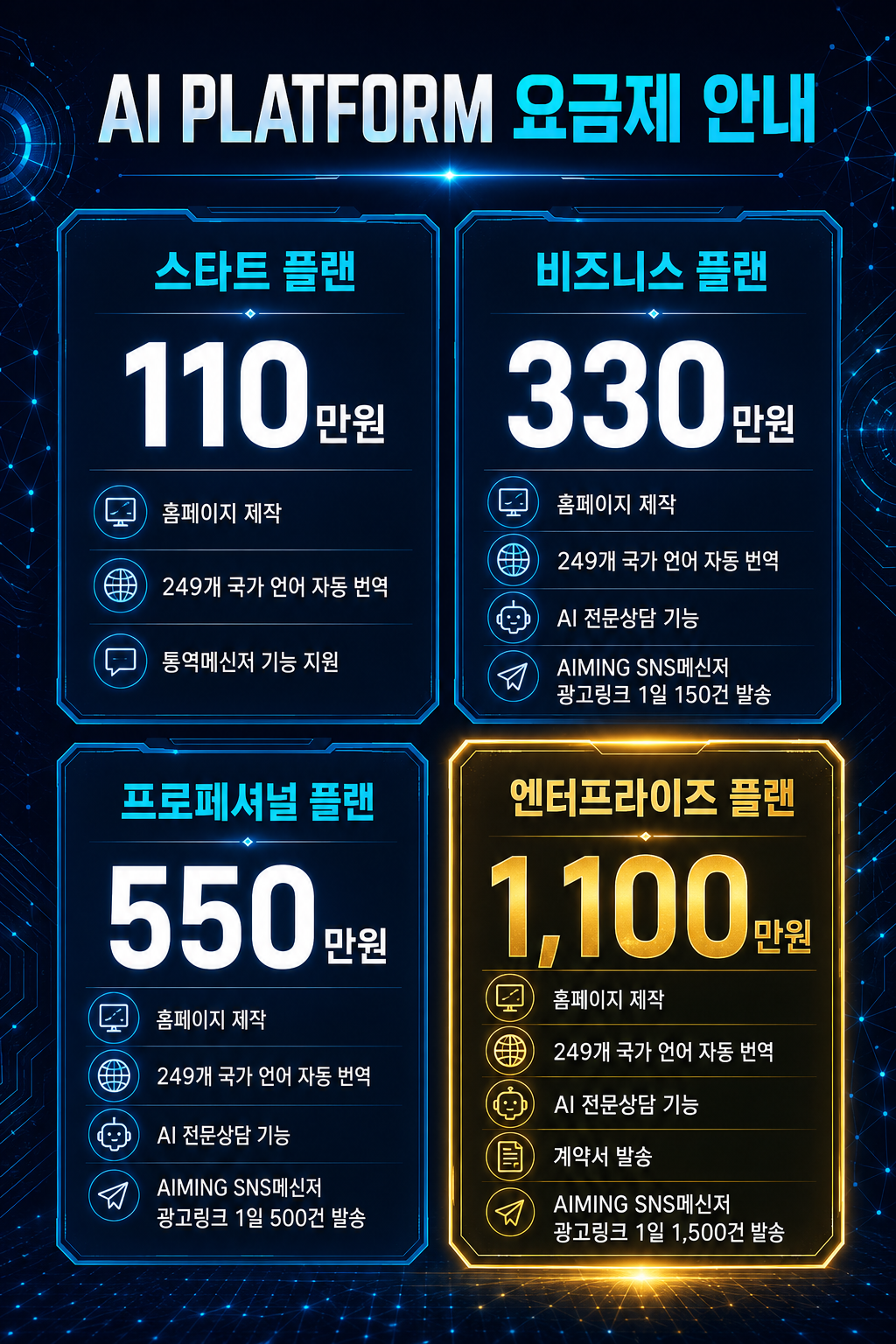 AIMING365 AI 플랫폼 기능 및 요금제